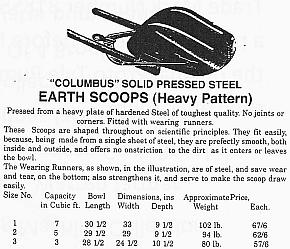 Steel Scoop used for earth moving