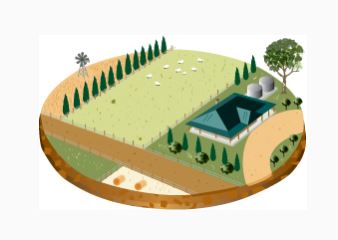 CFA Prepared: Rural