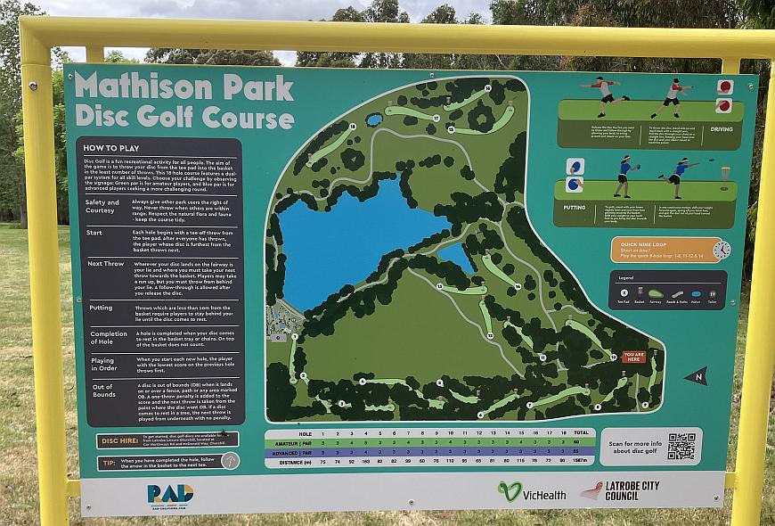 photo of the course boards showing the full course